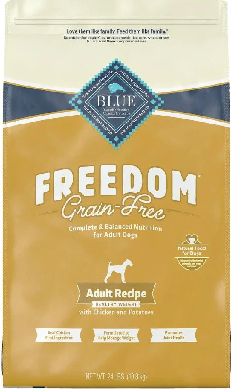 - Dog food discountsBlue Buffalo Freedom Adult Healthy Weight Chicken Recipe Dry Dog Food