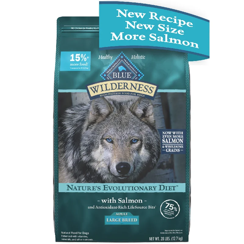  -High-fiber dog foodBlue Buffalo Wilderness High Protein Natural Large Breed Adult Dry Dog Food plus Wholesome Grains, Salmon 28 lb. bag