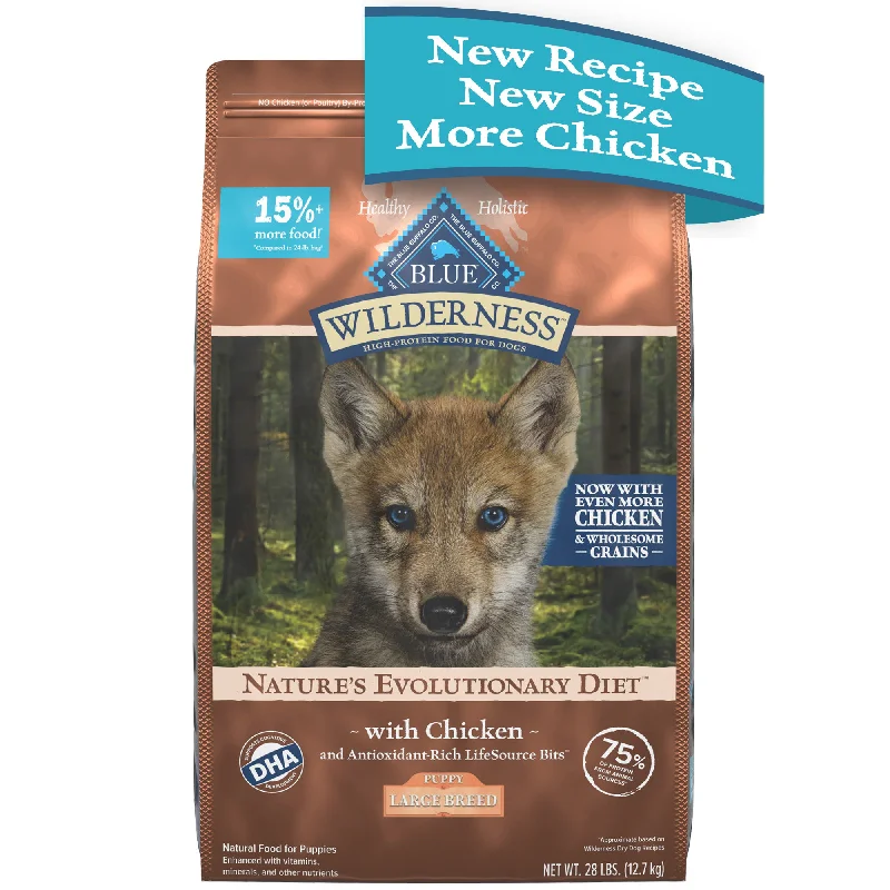 - ProNevus dog food palatabilityBlue Buffalo Wilderness High Protein Natural Large Breed Puppy Dry Dog Food plus Wholesome Grains, Chicken 28 lb. bag