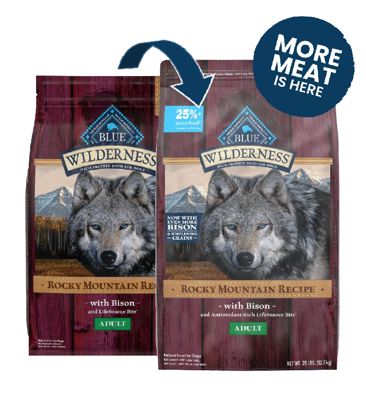 Dog FoodBlue Buffalo Wilderness Rocky Mountain Bison High Protein Recipe Adult Dry Dog Food