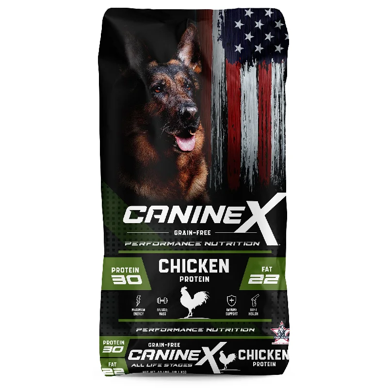 - The effect of dog food on dental healthCanineX Chicken Protein Grain-Free Dry Dog Food 40 lb