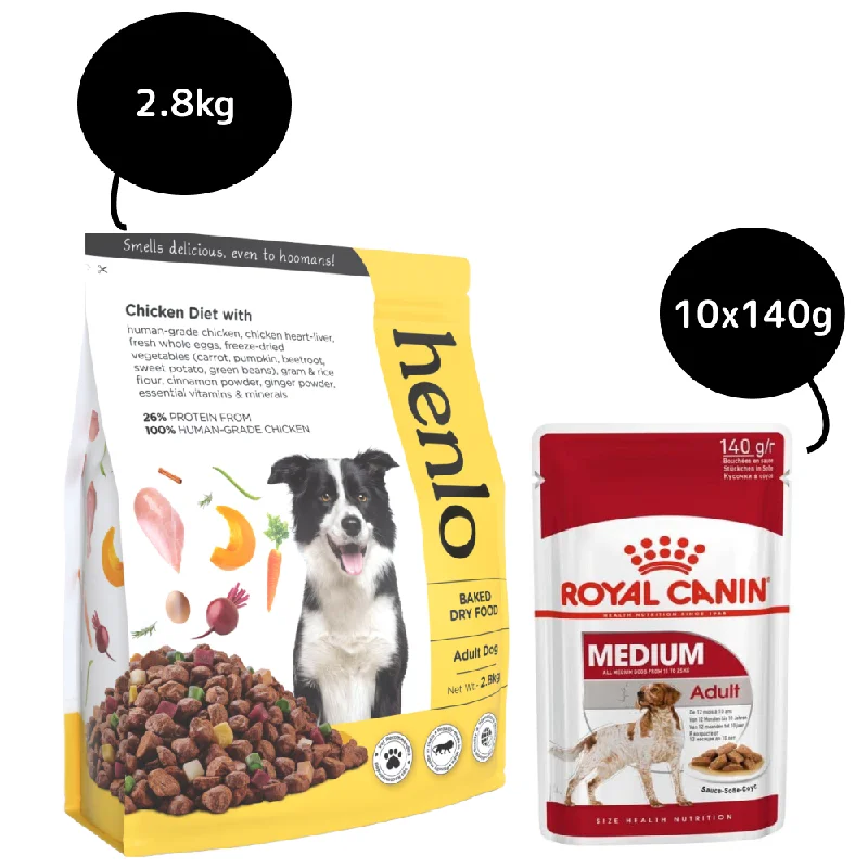 - Dog food nutritional analysisHenlo Baked Adult Dry Food and Royal Canin Medium Adult Wet Food Combo