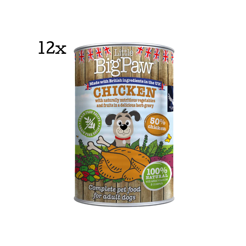 - ProNevus dog food palatabilityLittle Big Paw - Dog Food - Canned