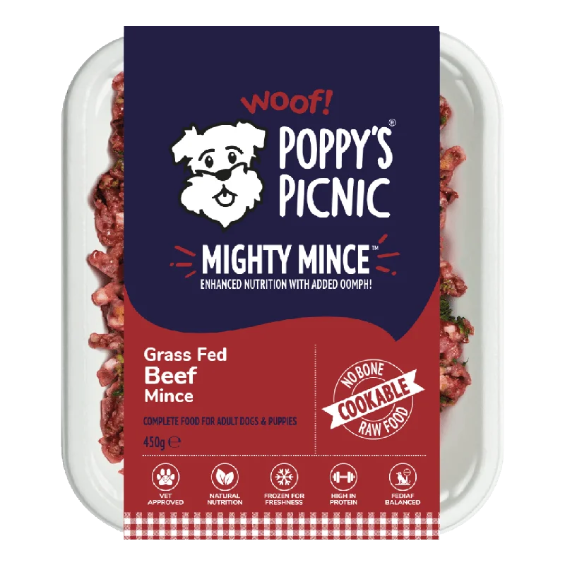 - Wholesale price of dog foodMIGHTY MINCE Beef