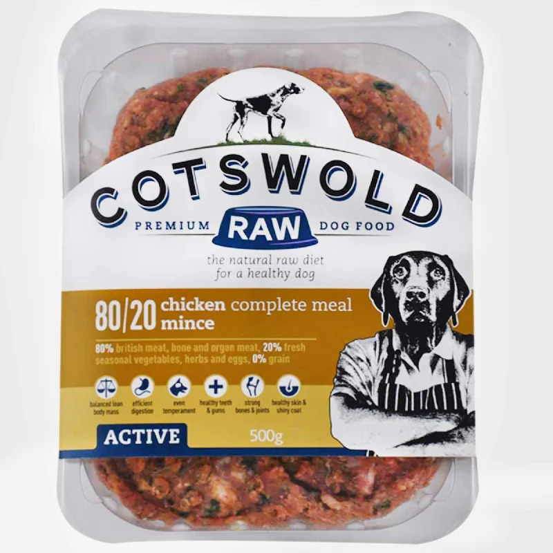 - Wholesale price of dog foodCotswold Raw Chicken