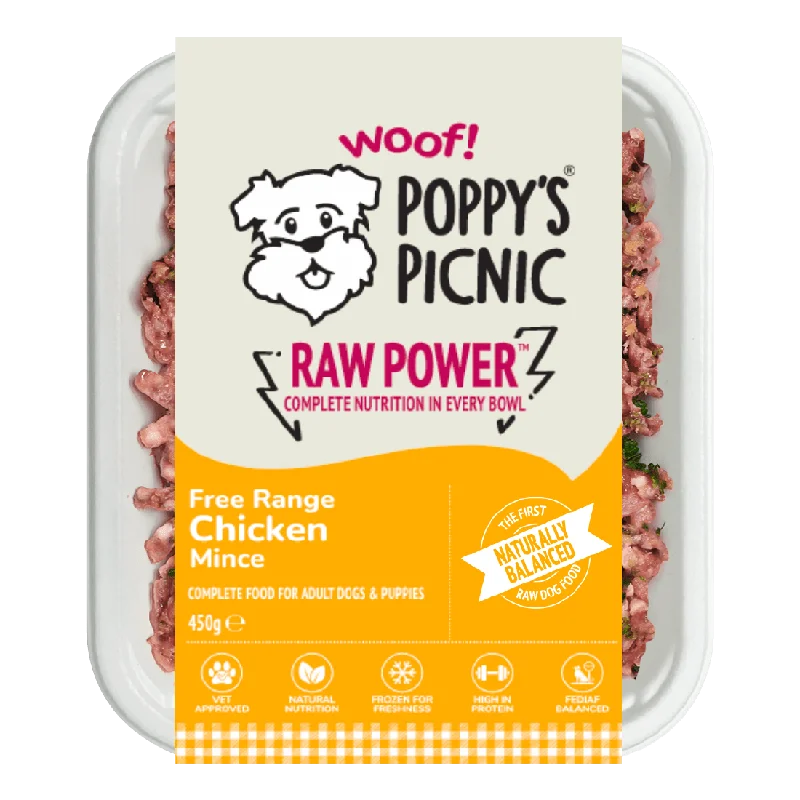 - The effect of dog food on hairRAW POWER Chicken