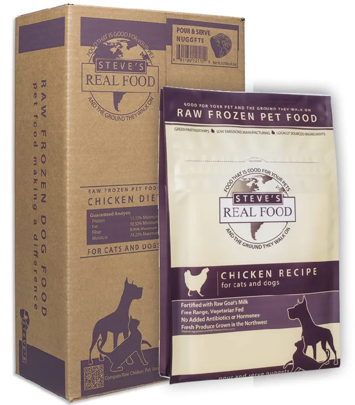 - Food for picky dogsSteve's Frozen Raw Food Chicken Patties BARF